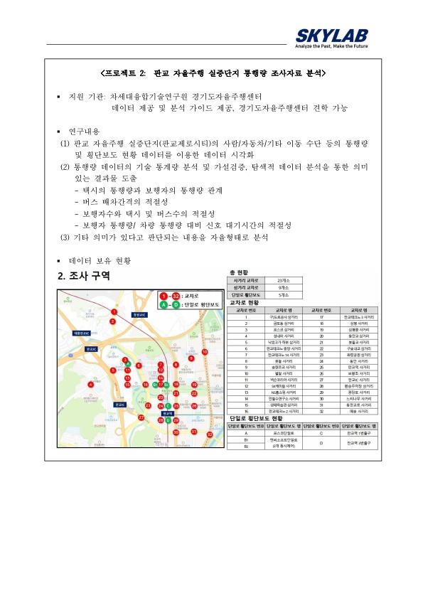 염세경교수님 연구실 프로젝트 참여학생 모집 공고문_2.jpg